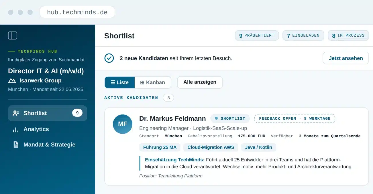 techminds-hub-shortlist-muenchen-v7 Digitale Shortlist im TechMinds Hub: Kandidatenliste mit Einschätzung, Status und Kommentaren